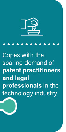 Copes with the soaring demand of patent practitioners and legal professionals in the technology industry
