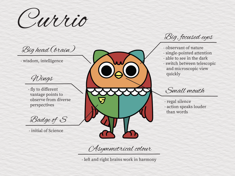 Mascot Illustration - Currio