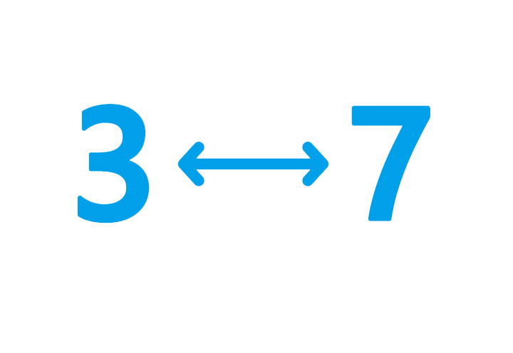 Beyond Subtraction: Exploring the Non-Standard Metric and p-Adic Integers in Mathematics