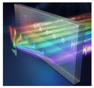 Schematic of imaging under real-frequency and synthesised complex frequency excitation in a superlens. Image adapted from the journal paper.
