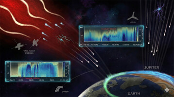 Comparative schematic of auroral acceleration processes on Earth and Jupiter. Image credit: S. Tian and Z. Yao
