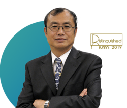 Professor LEUNG, Frederick Koon Shing