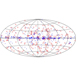 Computational calculations of molecular dynamics Computational calculations of molecular dynamics